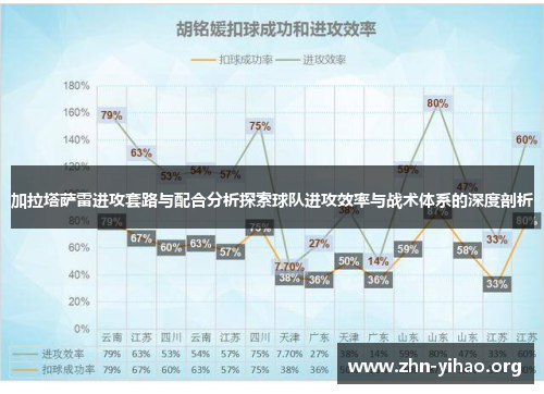 加拉塔萨雷进攻套路与配合分析探索球队进攻效率与战术体系的深度剖析 加拉塔萨雷进攻套路与配合分析探索球队进攻效率与战术体系的深度剖析