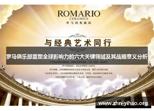 罗马俱乐部重塑全球影响力的六大关键领域及其战略意义分析 罗马俱乐部重塑全球影响力的六大关键领域及其战略意义分析