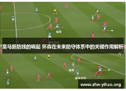 皇马新防线的崛起 怀森在未来防守体系中的关键作用解析 皇马新防线的崛起 怀森在未来防守体系中的关键作用解析