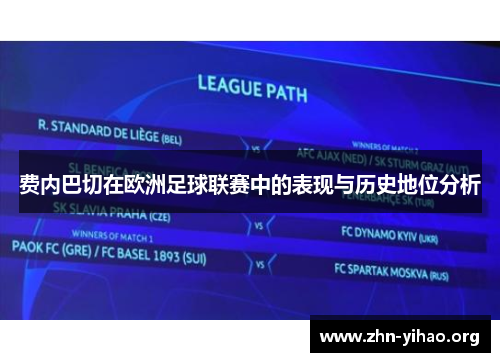 费内巴切在欧洲足球联赛中的表现与历史地位分析 费内巴切在欧洲足球联赛中的表现与历史地位分析