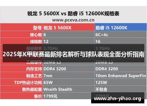 2025年K甲联赛最新排名解析与球队表现全面分析指南 2025年K甲联赛最新排名解析与球队表现全面分析指南