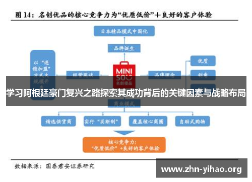 学习阿根廷豪门复兴之路探索其成功背后的关键因素与战略布局 学习阿根廷豪门复兴之路探索其成功背后的关键因素与战略布局