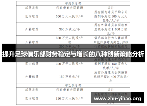 提升足球俱乐部财务稳定与增长的八种创新策略分析 提升足球俱乐部财务稳定与增长的八种创新策略分析