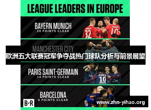 欧洲五大联赛冠军争夺战热门球队分析与前景展望 欧洲五大联赛冠军争夺战热门球队分析与前景展望