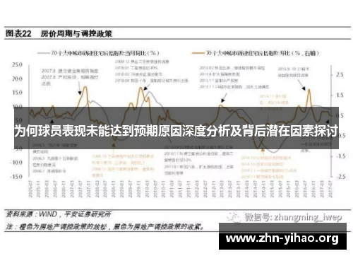 为何球员表现未能达到预期原因深度分析及背后潜在因素探讨 为何球员表现未能达到预期原因深度分析及背后潜在因素探讨