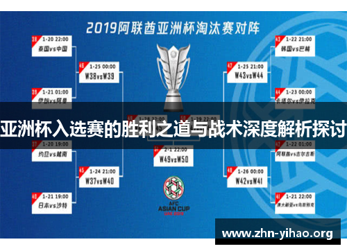 亚洲杯入选赛的胜利之道与战术深度解析探讨 亚洲杯入选赛的胜利之道与战术深度解析探讨