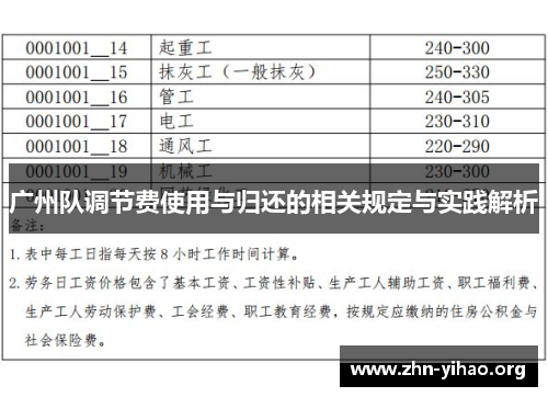 广州队调节费使用与归还的相关规定与实践解析 广州队调节费使用与归还的相关规定与实践解析