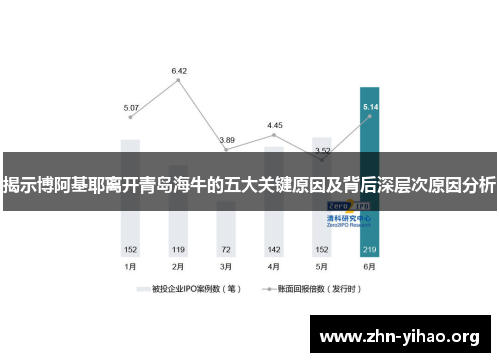 揭示博阿基耶离开青岛海牛的五大关键原因及背后深层次原因分析 揭示博阿基耶离开青岛海牛的五大关键原因及背后深层次原因分析