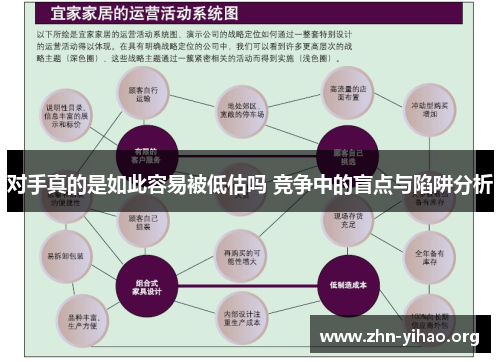 对手真的是如此容易被低估吗 竞争中的盲点与陷阱分析 对手真的是如此容易被低估吗 竞争中的盲点与陷阱分析
