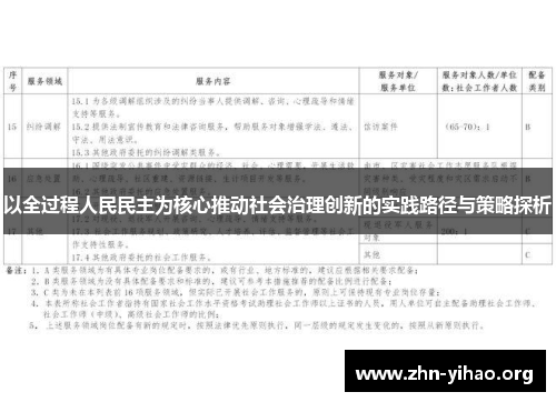 以全过程人民民主为核心推动社会治理创新的实践路径与策略探析 以全过程人民民主为核心推动社会治理创新的实践路径与策略探析