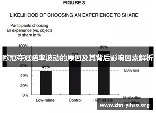 欧冠夺冠赔率波动的原因及其背后影响因素解析 欧冠夺冠赔率波动的原因及其背后影响因素解析