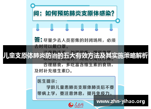 儿童支原体肺炎防治的五大有效方法及其实施策略解析 儿童支原体肺炎防治的五大有效方法及其实施策略解析