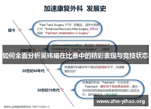 如何全面分析吴玮曦在比赛中的精彩表现与竞技状态