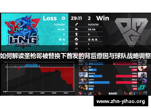 如何解读圣枪哥被替换下首发的背后原因与球队战略调整 如何解读圣枪哥被替换下首发的背后原因与球队战略调整