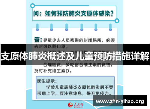 支原体肺炎概述及儿童预防措施详解 支原体肺炎概述及儿童预防措施详解