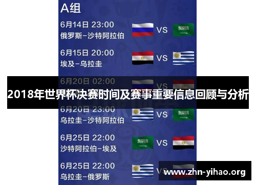 2018年世界杯决赛时间及赛事重要信息回顾与分析 2018年世界杯决赛时间及赛事重要信息回顾与分析