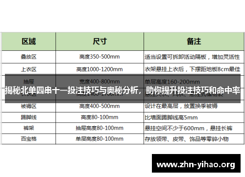揭秘北单四串十一投注技巧与奥秘分析,助你提升投注技巧和命中率 揭秘北单四串十一投注技巧与奥秘分析,助你提升投注技巧和命中率