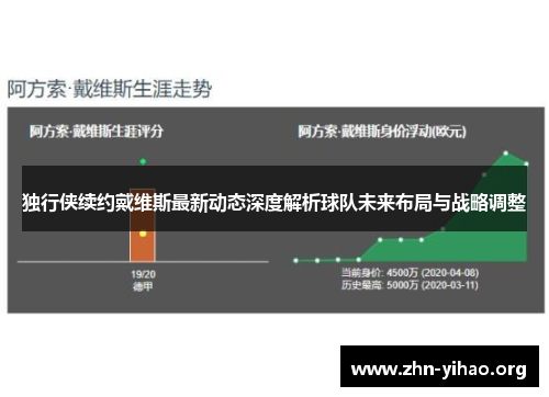 独行侠续约戴维斯最新动态深度解析球队未来布局与战略调整 独行侠续约戴维斯最新动态深度解析球队未来布局与战略调整