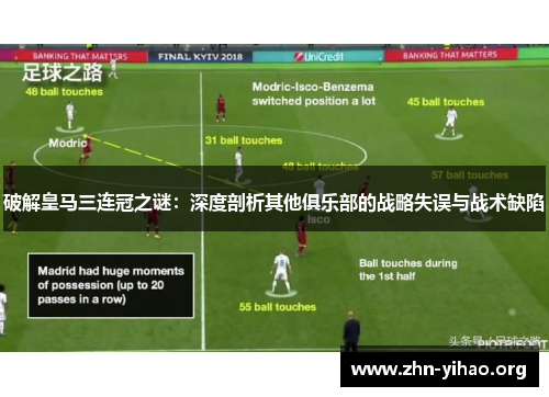 破解皇马三连冠之谜：深度剖析其他俱乐部的战略失误与战术缺陷