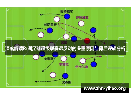 深度解读欧洲足球超级联赛遭反对的多重原因与背后逻辑分析 深度解读欧洲足球超级联赛遭反对的多重原因与背后逻辑分析
