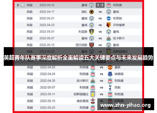 英超青年队赛事深度解析全面解读五大关键要点与未来发展趋势 英超青年队赛事深度解析全面解读五大关键要点与未来发展趋势