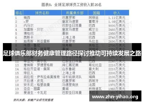 足球俱乐部财务健康管理路径探讨推动可持续发展之路 足球俱乐部财务健康管理路径探讨推动可持续发展之路