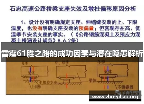 雷霆61胜之路的成功因素与潜在隐患解析 雷霆61胜之路的成功因素与潜在隐患解析