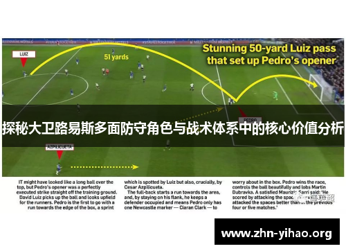 探秘大卫路易斯多面防守角色与战术体系中的核心价值分析 探秘大卫路易斯多面防守角色与战术体系中的核心价值分析